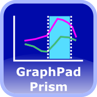 Graphenerstellung mit GraphPad Prism